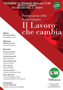 Il Lavoro che cambia