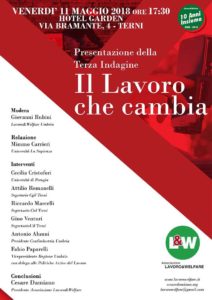 Il Lavoro che Cambia
