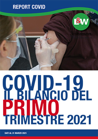 Cassa Integrazione Guadagni Report speciale aprile 2020