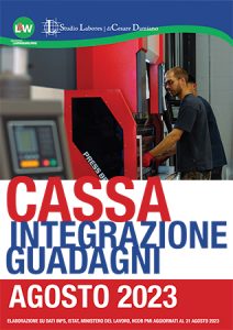 Cassa Integrazione Guadagni Report speciale aprile 2020